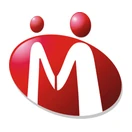 IndiaMART